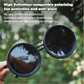 📢📢50%  OFF !! ⏰🔥Adjustable Tint Polarized Round Sunglasses