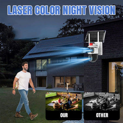 💥Cámara domo solar de 360° con triple lente (¡Oferta especial 2025!)
