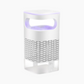 📢📢30% OFF !! ⏰UV Fly Trap With Transparent Catch Box