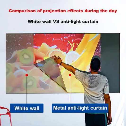 Foldable Anti-Light Projector Screen
