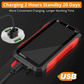 📢📢50%  OFF !!!⏰Limited-time offer-USB Rechargeable Digital Multimeter