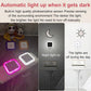 📢📢50% OFF !! ⏰ 2026 Sale — Over 88,000 Sold! 🌙 Plug-in LED Night Light – Dusk-to-Dawn Sensor & Warm White Glow 🏠