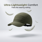 📢📢40% OFF !! ⏰ 2026 Sale — Over 38,000 Sold! 🧢 Quick-Dry Sports Cap – Airy ☀️