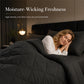 📢📢40% OFF !! ⏰ 3-Piece Quilted Comforter Set with Shams – All-Season Microfiber