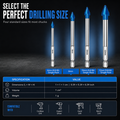 📢📢50% OFF !! ⏰ Hex Shank Carbide Eccentric Drill Bit – Crack-Free, Sharp Tip, Multi-Surface ✨