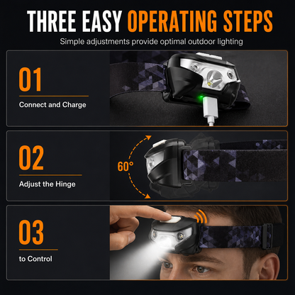 📢📢40% OFF !! ⏰ Smart Sensor Headlamp: Hands-Free, 5 Light Modes, USB Rechargeable, IPX4
