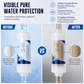 📢📢40% OFF !! ⏰5 Inch PP Cotton Sediment Water Filter Cartridge Inline Pre-Filter for Smart Toilet Household Water Heater Shower and Washing Machine