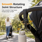 📢📢BUY 1 GET 1 FREE !! ⏰2 Pack 360 Degree Rotatable Double Stroller Hooks Multifunctional Baby Stroller Hanger Clips for Bags