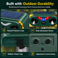 📢📢50% OFF !! ⏰ Solar Animal Repellent: Dual Deterrent Horns, Smart Motion Sensor, Waterproof, for Garden & Yard