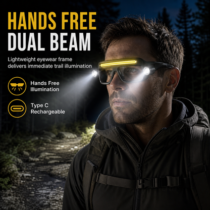📢📢40% OFF !! ⏰USB Rechargeable Double Sided Clip On Glasses Light for Outdoor Hiking and Reading