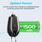 📢📢50% OFF !! ⏰1500mAh Mini Power Emergency Pod