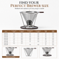 📢📢50% OFF !! ⏰Reusable 304 Stainless Steel Double Layer Pour Over Coffee Filter Cone Drip Coffee Maker Funnel for 1 to 4 Cups